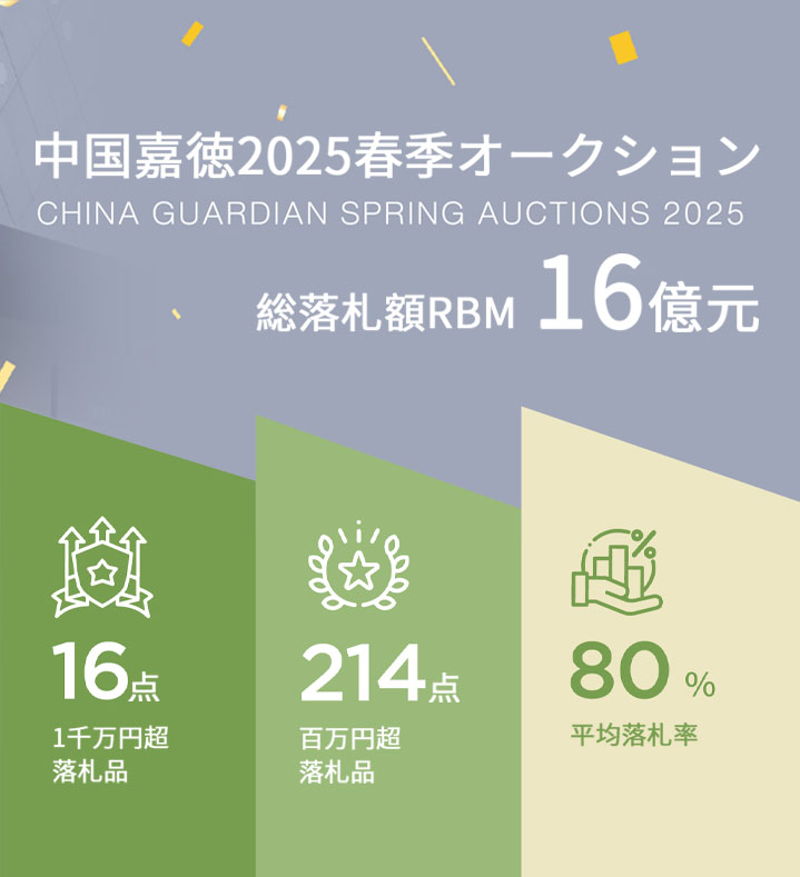  蕓術(shù)の光、暁と共に：中國嘉徳2025年春季オークション、予想を上回る成果で成功裏に閉幕